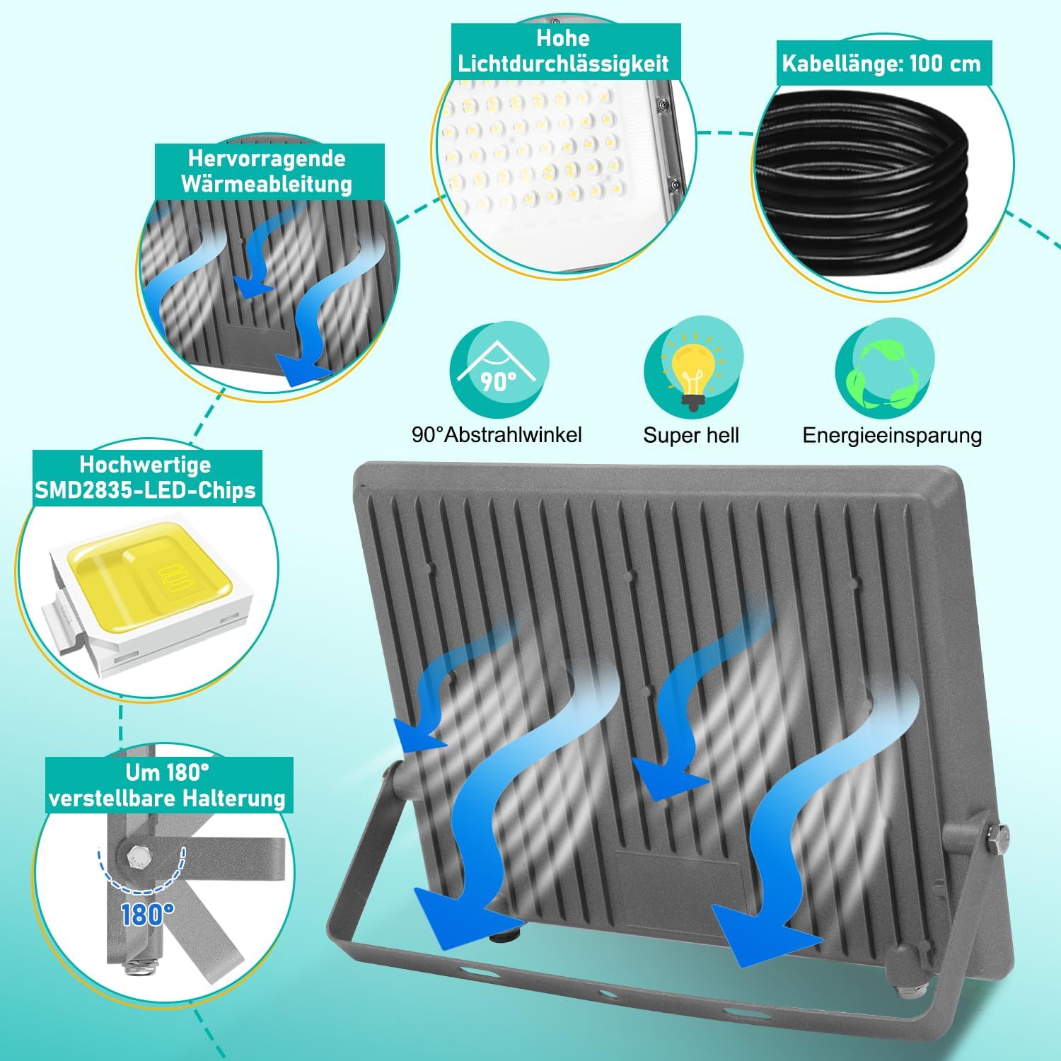 50/100/150/200 W LED Außenstrahler, LED Strahler Außen Innen, 6000K Kaltweiß Außenleuchte Superhell, IP65 Wasserfest, LED Scheinwerfer, LED Flutlicht für Gärten Garage Flur