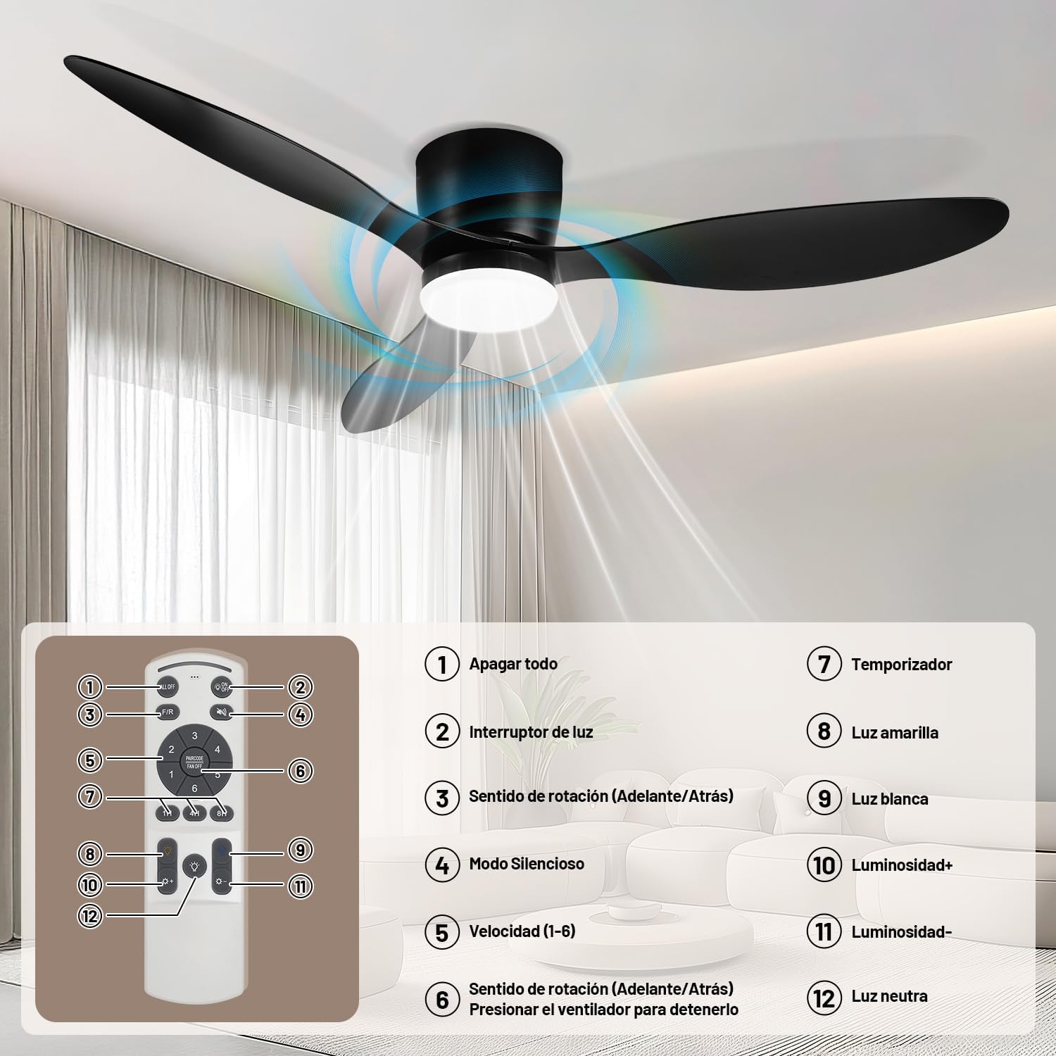 Deckenventilator mit Beleuchtung und Fernbedienung, Ø 132 cm Deckenlampe mit Ventilator dimmbar, 3 Farbtemperaturen und 6 Stufen, Sommer-/Winterfunktion, mit Timer, Schwarz