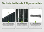 PVC Sichtschutzmatte Balkon Grün – Rundrohr mit Verstärkungsstreifen, Balkon Sichtschutz ohne Bohren, Windschutz & Sichtschutz für Gartenzaun, Terrasse & Geländer