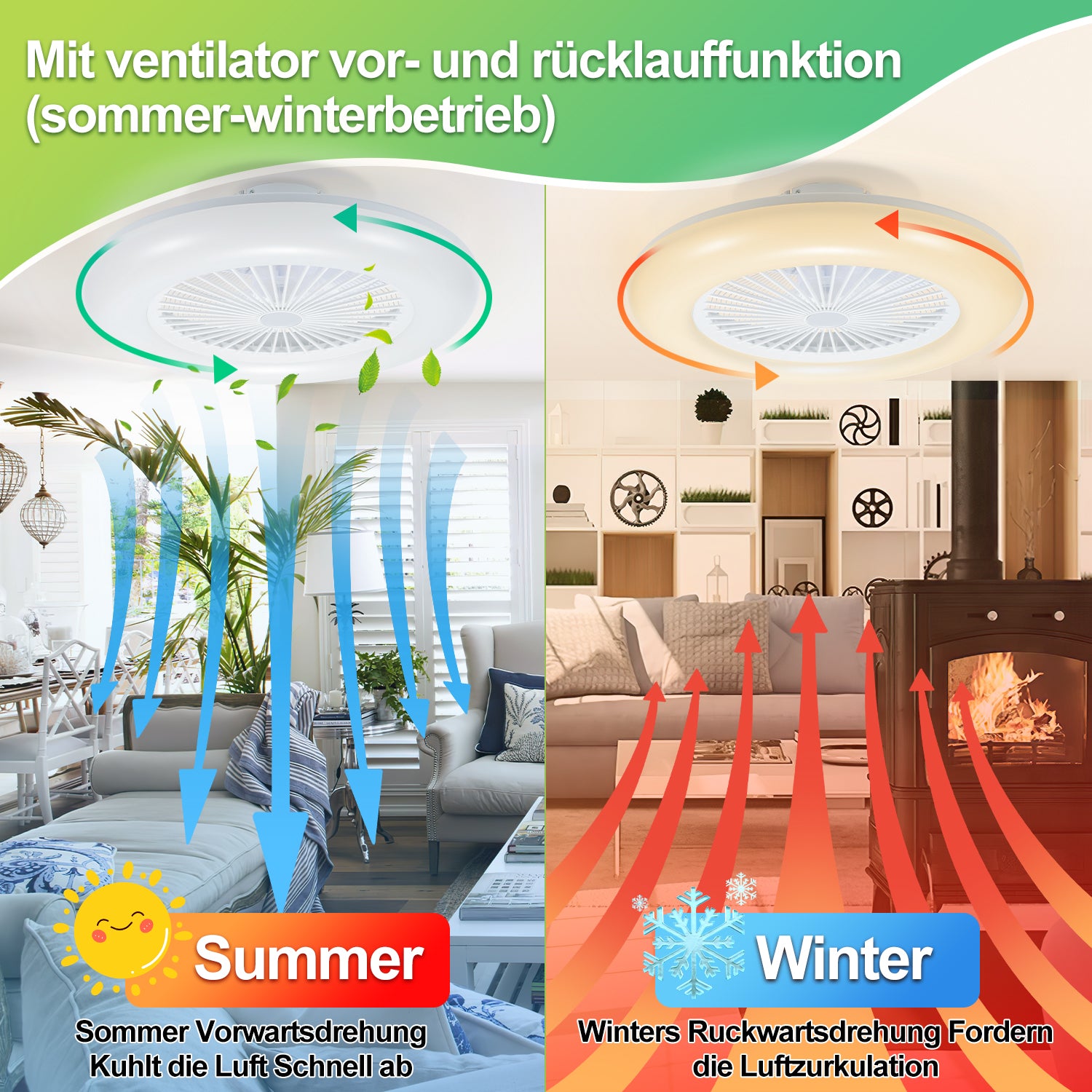Deckenventilator mit Beleuchtung und Fernbedienung App | Dimmbar, 3 Lichtfarben, 6 Geschwindigkeiten, Reverse-Funktion, Timer 1-8 h, Leiser für Schlafzimmer und Wohnzimmer