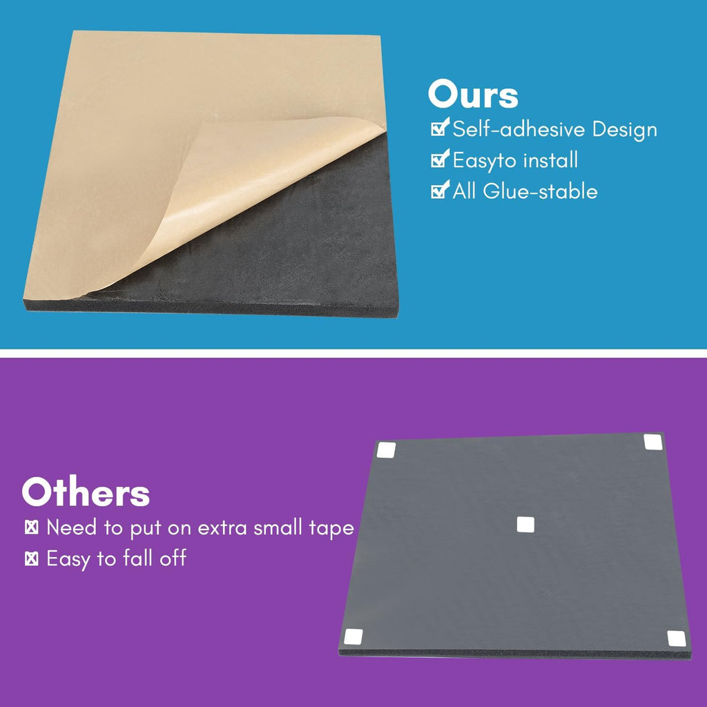 Set aus selbstklebenden Schallabsorptionsplatten aus Schaumstoff, geeignet für professionelle Aufnahmestudios und Wohnräume, Maße 30 x 30 x 2,5 cm, mit dreieckigen Nuten