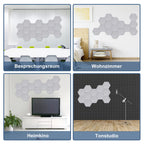 12–36 Stück sechseckige Akustikplatten, selbstklebend, schwarz/grau, aus hochdichtem Dämmmaterial, platzsparend, geeignet für Wandverkleidungen und Schalldämmung, ideal für Tonstudios und die Wohnraumgestaltung (30 x 26 x 0,9 cm)