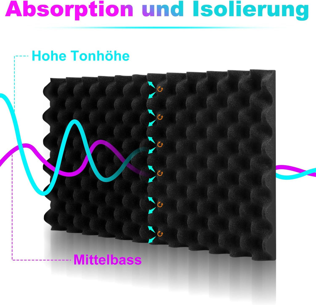 Set aus selbstklebenden Schallabsorptionsplatten aus Schaumstoff, geeignet für professionelle Aufnahmestudios und Wohnräume, Maße 30 x 30 x 2,5 cm, Wellenmuster