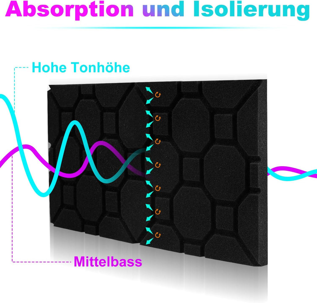Set aus selbstklebenden Schallabsorptionsplatten aus Schaumstoff, geeignet für professionelle Aufnahmestudios und Wohnräume, Maße 30 x 30 x 2,5 cm, quadratische Ausführung