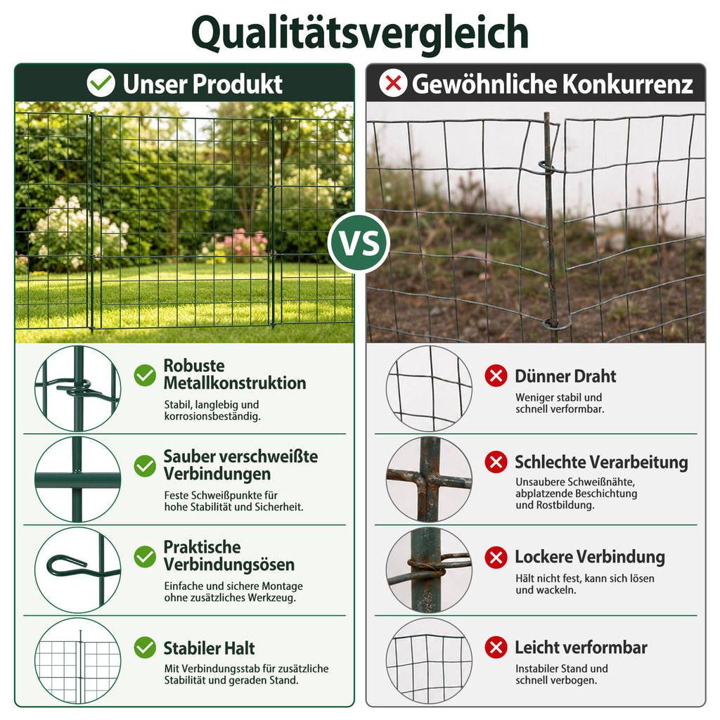 Teich- und Gartenzaun, 5-teiliges Set, Metallzaun, dekoratives Design, 5 Zaunelemente und 6 Befestigungsstangen, grüner Gartenzaun für Teiche und Blumenbeete, nach oben gewölbte Ausführung / gerade Ausführung / nach unten gewölbte Ausführung