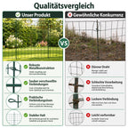 Teich- und Gartenzaun, 5-teiliges Set, Metallzaun, dekoratives Design, 5 Zaunelemente und 6 Befestigungsstangen, grüner Gartenzaun für Teiche und Blumenbeete, nach oben gewölbte Ausführung / gerade Ausführung / nach unten gewölbte Ausführung