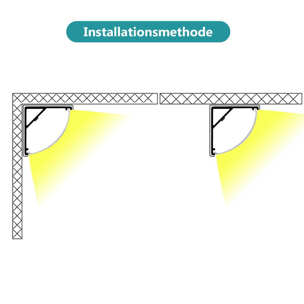 1 Meter lange LED-Aluminiumprofil-Lichtschiene, V-förmige/U-förmige Aluminiumprofile, LED-Schiene mit milchweißen Endkappen und Befestigungsklammern, geeignet für LED-Lichtbänder (Breite bis zu 12,5 mm), LED-Diffusorplatten, 10–50 Stück