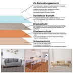 PVC-Bodenbelag, selbstklebend, Vinylboden, wasserdicht, rutschfest, Vinyl-Verbundboden, rutschfest, für Fußbodenheizung geeignete Dekor-Bodenfliesen, 91,5 cm × 15,2 cm × 1,5 mm, 0,98 m²/7 Stück, in drei Farben erhältlich
