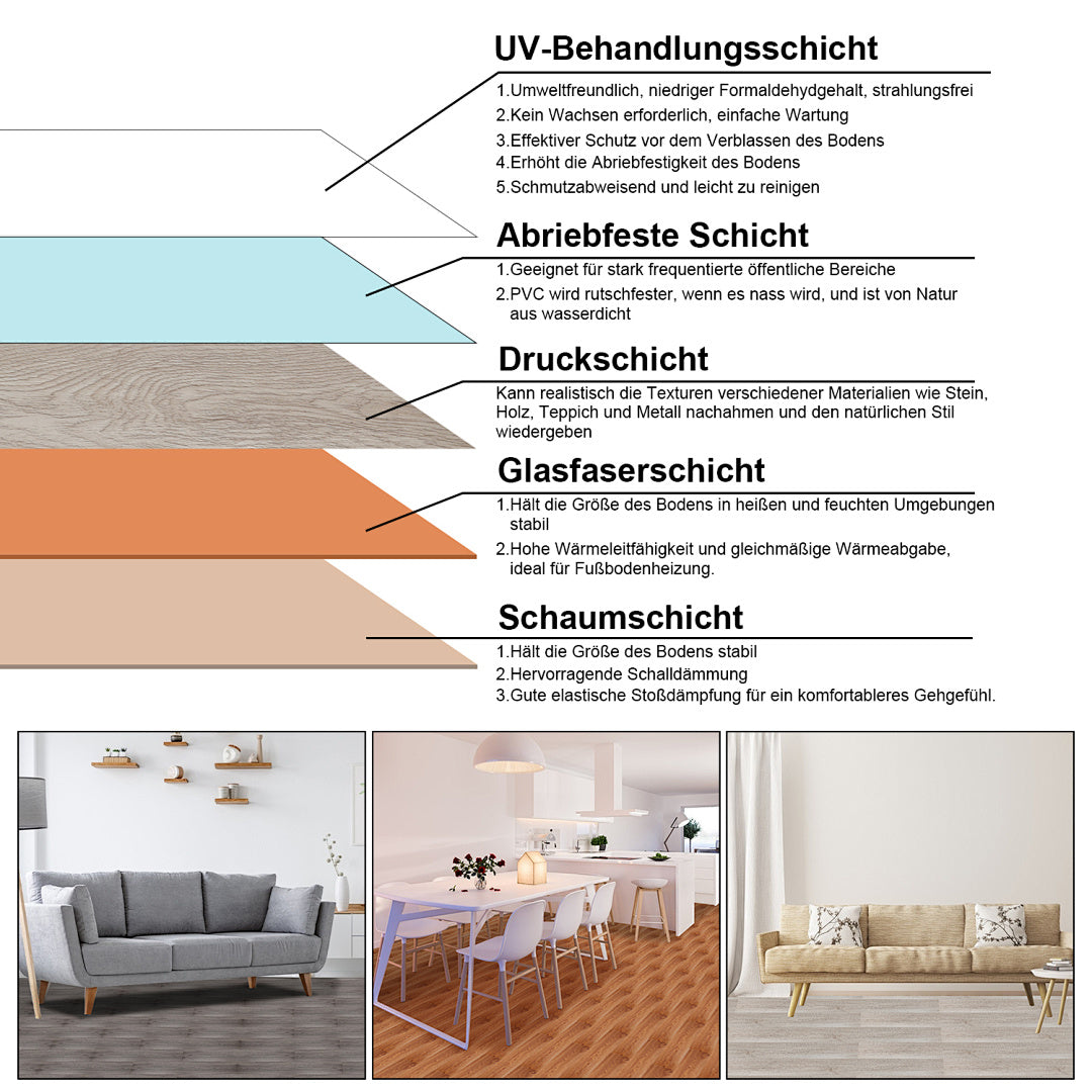 PVC-Bodenbelag, selbstklebend, Vinylboden, wasserdicht, rutschfest, Vinyl-Verbundboden, rutschfest, für Fußbodenheizung geeignete Dekor-Bodenfliesen, 91,5 cm × 15,2 cm × 1,5 mm, 0,98 m²/7 Stück, in drei Farben erhältlich