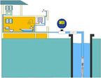 Brunnenpumpe – Tiefbrunnenpumpe mit einer Förderleistung von 4000 l/h, Edelstahl-Wasserpumpe mit einer maximalen Förderhöhe von 81 m und 20 m Kabel, Tauchdruckpumpe mit 8,1 bar, sandtauglich (1,1 kW/1,5 hp)