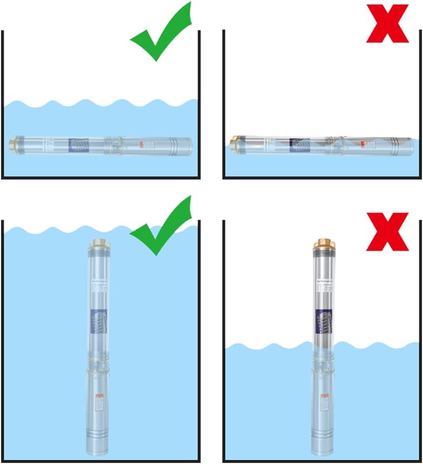 Brunnenpumpe – Tiefbrunnenpumpe mit einer Förderleistung von 4000 l/h, Edelstahl-Wasserpumpe mit einer maximalen Förderhöhe von 81 m und 20 m Kabel, Tauchdruckpumpe mit 8,1 bar, sandtauglich (1,1 kW/1,5 hp)