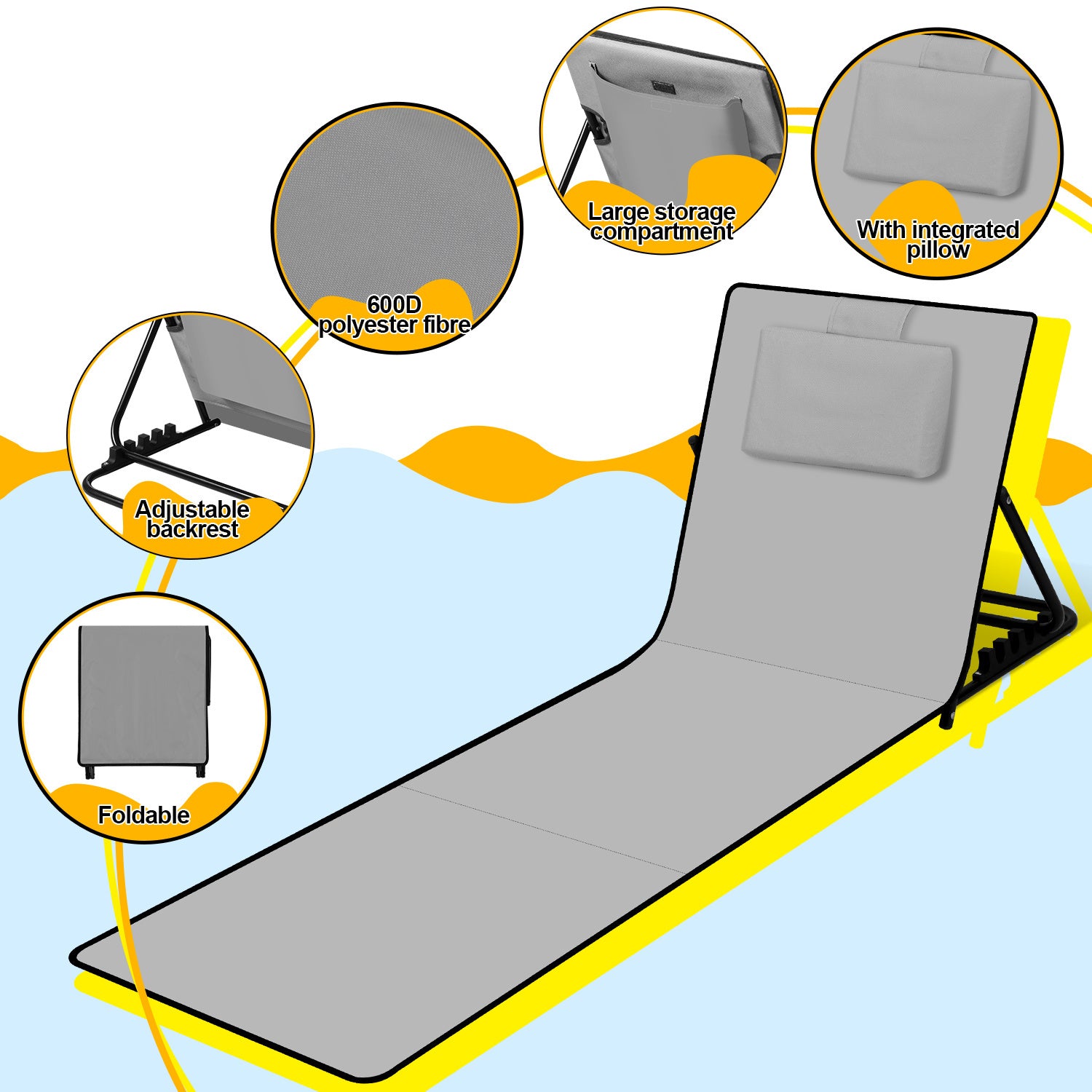 145CM Strandliege Sonnenliege Strandmatte, klappbar Strandmatte tragbar zusammenklappbar Outdoorliege,5-stufig verstellbar inklusive Tragetasche