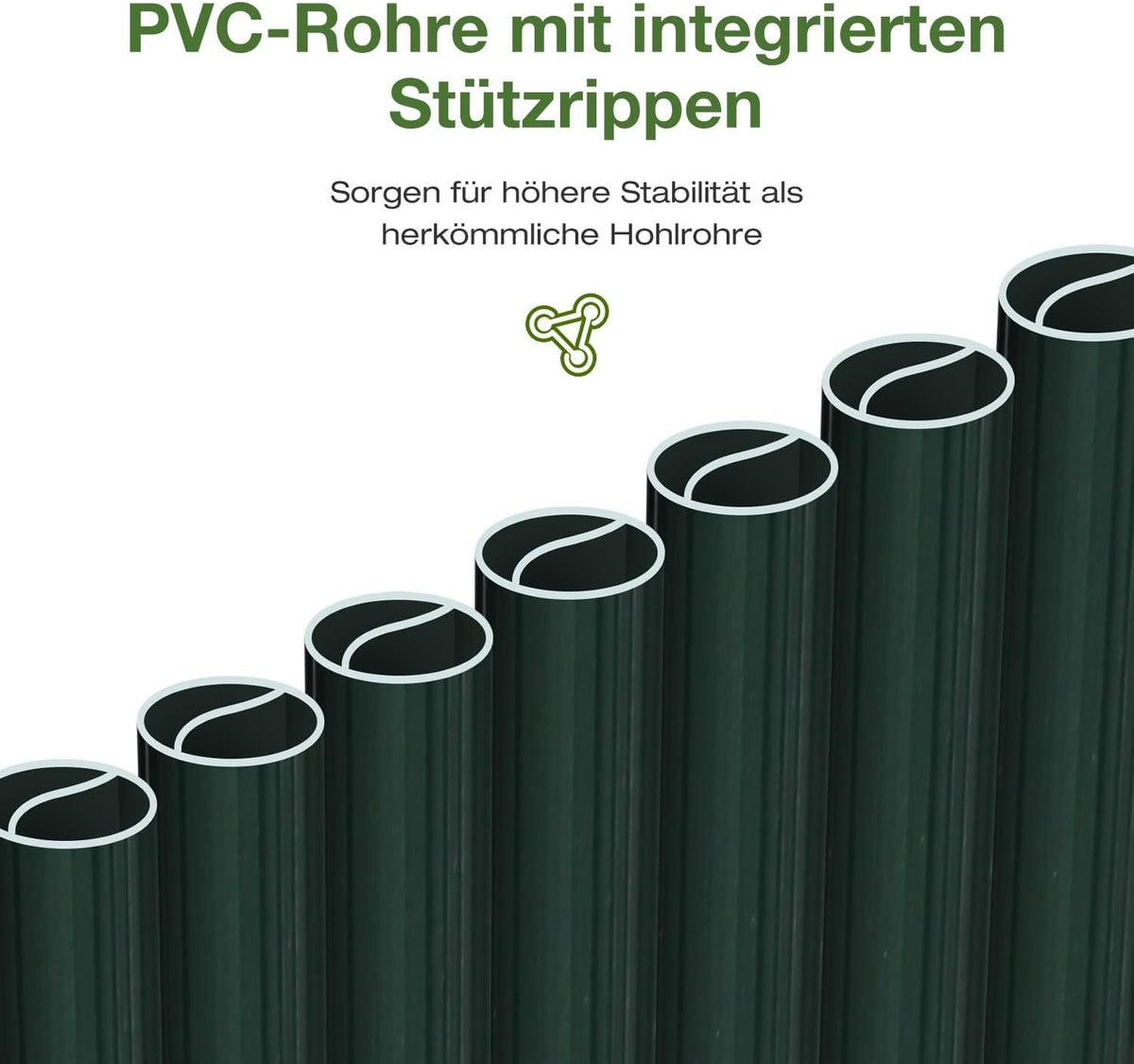 PVC Sichtschutzmatte Balkon Grün – Rundrohr mit Verstärkungsstreifen, Balkon Sichtschutz ohne Bohren, Windschutz & Sichtschutz für Gartenzaun, Terrasse & Geländer