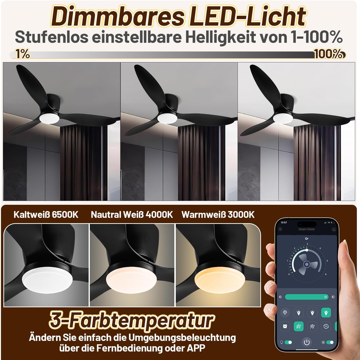 Deckenventilator mit Beleuchtung und Fernbedienung, Ø 132 cm Deckenlampe mit Ventilator dimmbar, 3 Farbtemperaturen und 6 Stufen, Sommer-/Winterfunktion, mit Timer, Schwarz