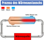 Edelstahl Schwimmbadheizer 28KW / 60KW Edelstahl Schwimmbad Wärmetauscher Pool Wärmetauscher 150 L/Min Poolwasserdurchfluss, Heißwasserfluss 18 L/Min, Schwimmbadwärmetauscher für Poolsystem