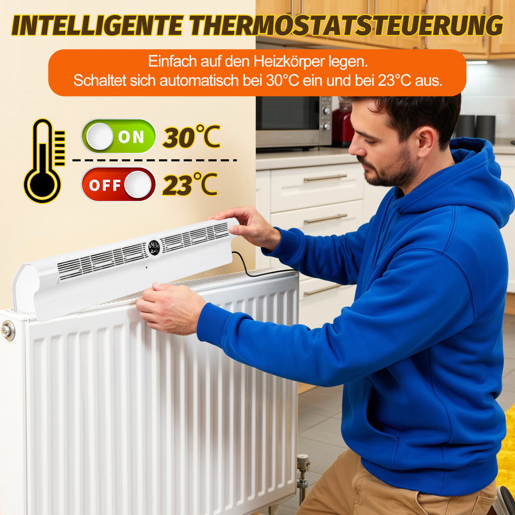 Heizkörper Ventilator Weiß - Energieeffizienter Wärmeverteiler mit 6 Lüftern, Automatischer Ein/Aus-Funktion, 3-Stufen-Regelung, RGB-LED und Fernbedienung für Schnelle Wärmeverteilung