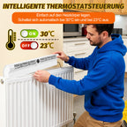Heizkörper Ventilator Weiß - Energieeffizienter Wärmeverteiler mit 6 Lüftern, Automatischer Ein/Aus-Funktion, 3-Stufen-Regelung, RGB-LED und Fernbedienung für Schnelle Wärmeverteilung