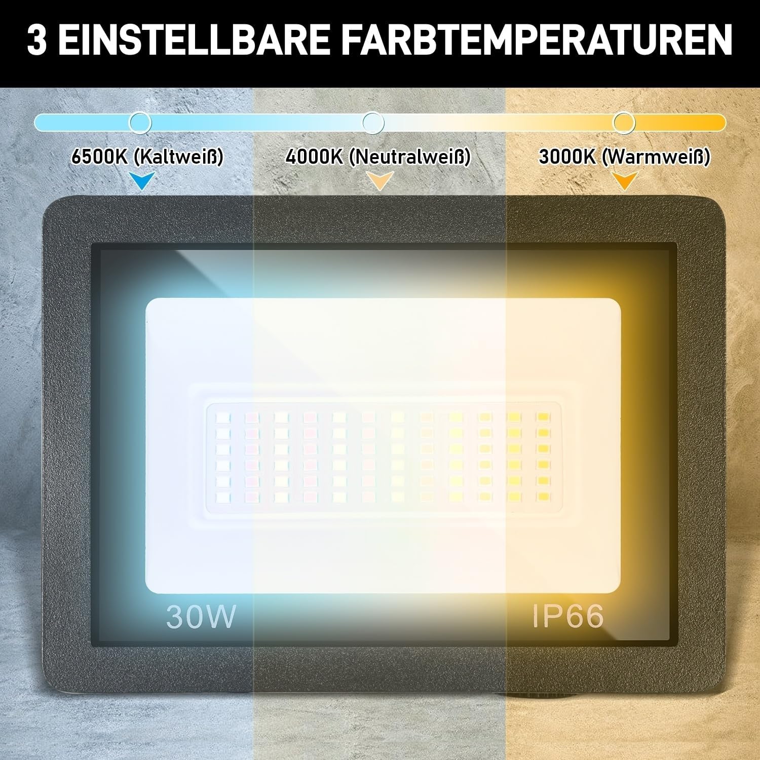 LED Strahler Außen 20/30/50/100W, 3000K/4000K/6500K LED-Strahler Dimmbar, Superhell Fluter Flutlichtstrahler, IP66 Wasserdicht Scheinwerfer Aussenstrahler für Hof, Garten, Garage