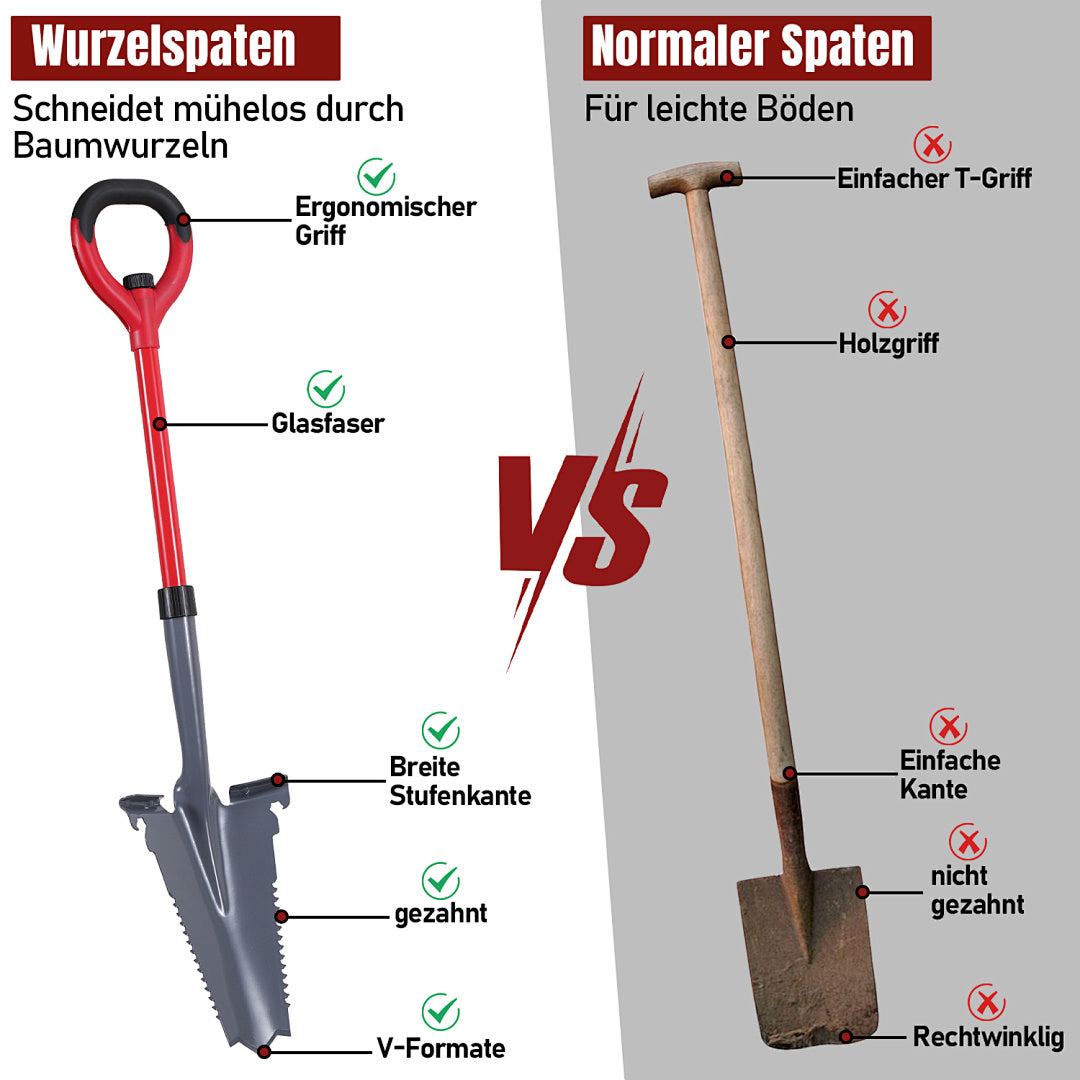 114 cm lange Gartenschaufel, vielseitig einsetzbare Gartenschaufel, V-förmige Wurzelschaufel mit gezahnter Klinge, geeignet für harten, steinigen Boden; diese Wurzelschaufel verfügt über eine breite Trittkante und einen ergonomischen Griff