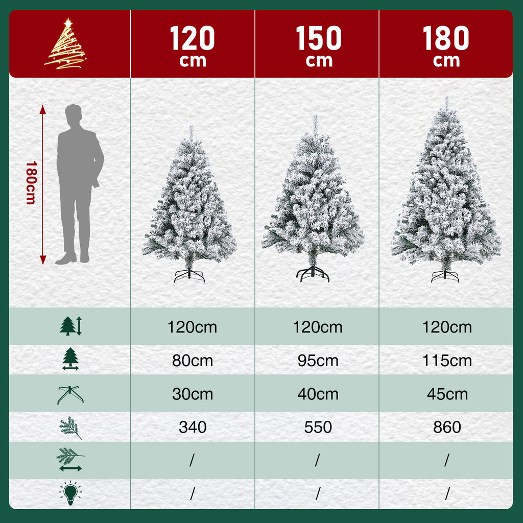 Künstlicher Weihnachtsbaum mit Schneeeffekt, 120/150/180 cm – aus PVC, mit 340/550/860 Zweigen, inklusive Metallfuß und Schnellmontagesystem, geeignet für festliche Weihnachtsdekoration
