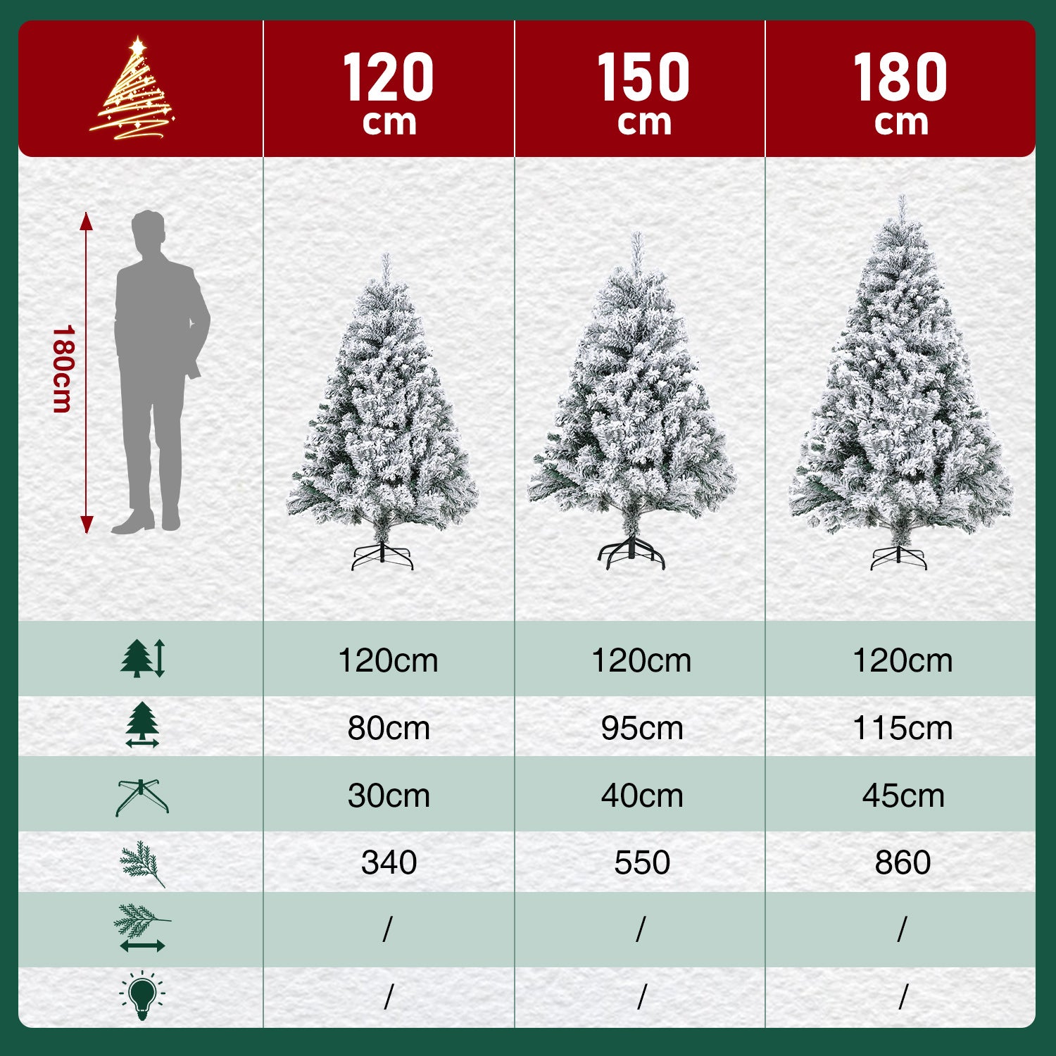 Künstlicher Weihnachtsbaum mit Schneeeffekt, 120/150/180 cm – aus PVC, mit 340/550/860 Zweigen, inklusive Metallfuß und Schnellmontagesystem, geeignet für festliche Weihnachtsdekoration