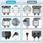 IP65 Wandsteckdose Außensteckdose Gartensteckdose – Wasserdicht, Schutzkontakt, Aufputz für den Outdoor-Bereich