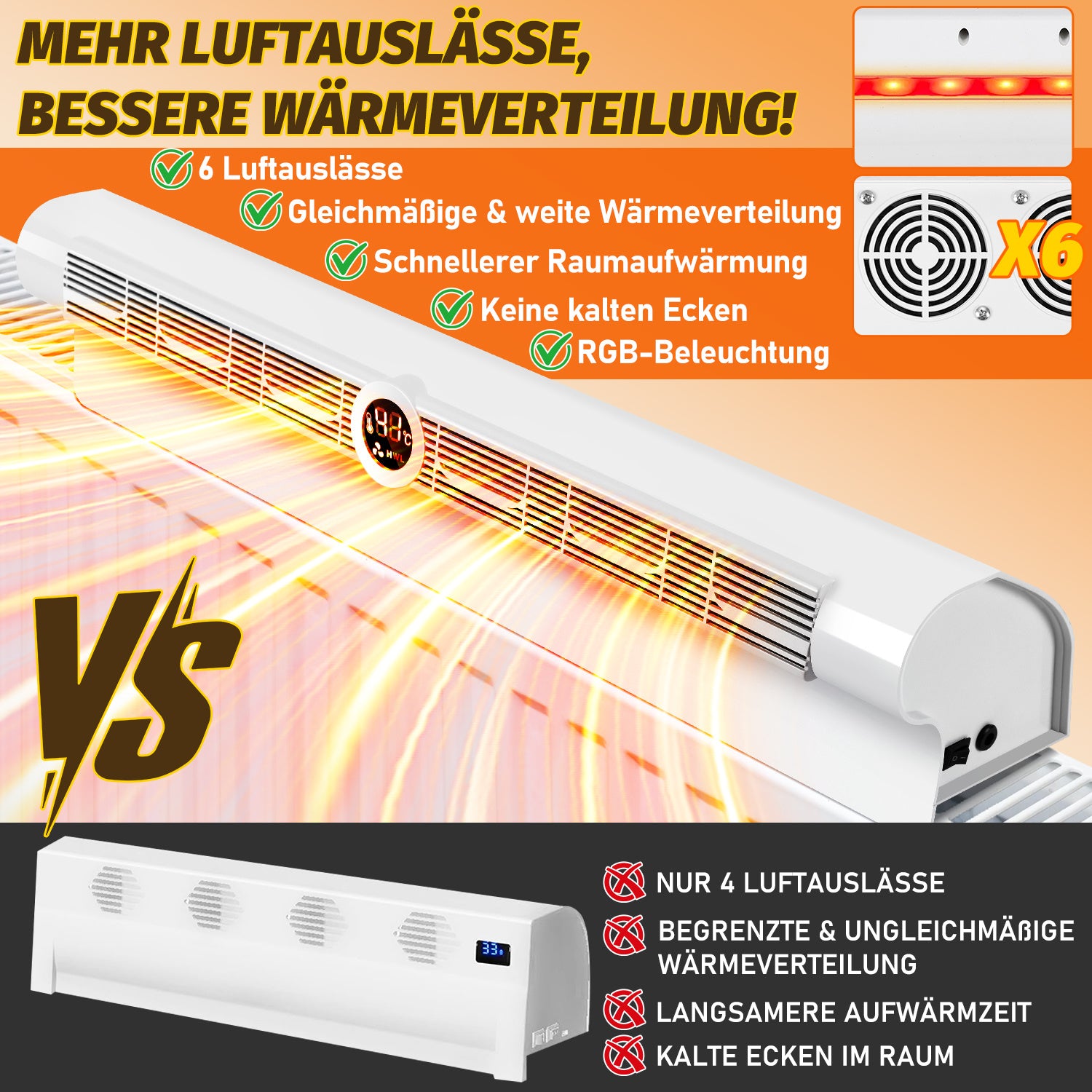 Heizkörper Ventilator Weiß - Energieeffizienter Wärmeverteiler mit 6 Lüftern, Automatischer Ein/Aus-Funktion, 3-Stufen-Regelung, RGB-LED und Fernbedienung für Schnelle Wärmeverteilung