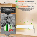 Schimmel Infrarotheizung, 50W Schimmelentferner Wand, Ohne Chemie, Wandmontiert & Freistehend, Geeignet für Badezimmer, Schlafzimmer und Wohnzimmer