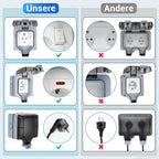 IP65 Wasserdichte Außensteckdose Outdoor mit Schalter, Schutzkontakt, 16A 250V, 1-Fach, Aufputz für Garten & Feuchtraum