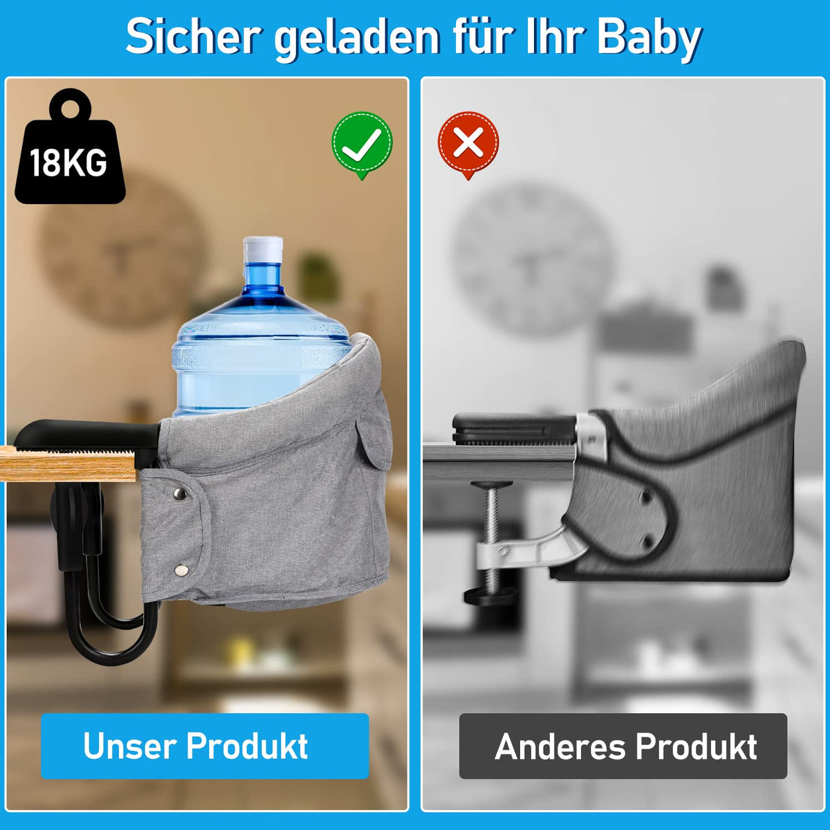 Tischsitz Faltbar Babysitz,Baby Hochstuhl Sitzerhöhung,Baby Tischsitz Stuhlsitz für zu Hause und Unterwegs mit Transporttasche,Belastbar bis 18 kg(Grau)
