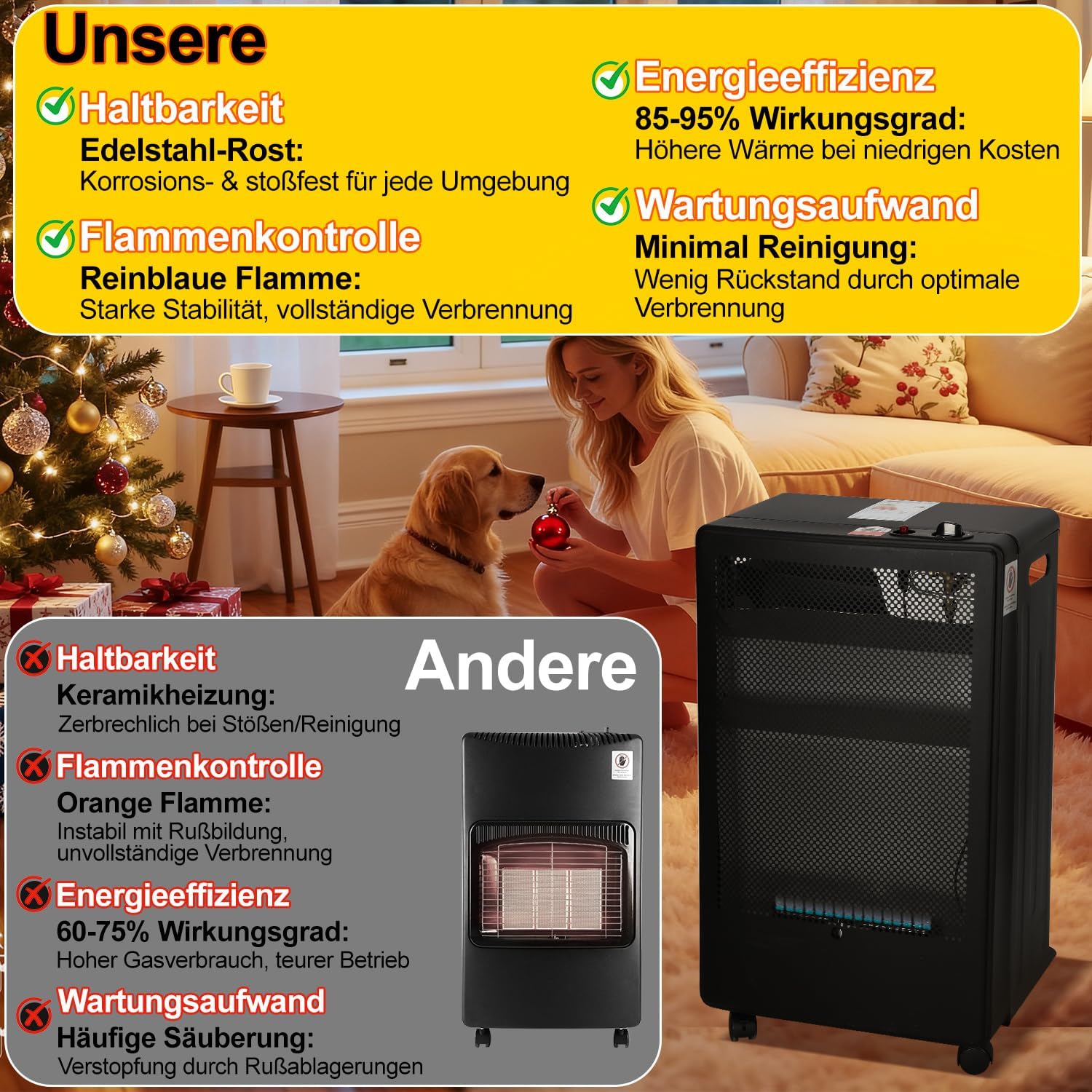 Gasheizung für Innenräume 3800W, Gasofen, 2 Stufen, Gasschlauch Gasheizer mit 2 Heizstufen, ODS-System, Regler, Schlauch und 5 Rollen für Balkon, überdachte Terrasse und belüftete Räume