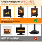 Ofenrohr Ventilator 6-Blatt Magnetisch Wärmebetrieben Leise inkl. 2 Klemmen