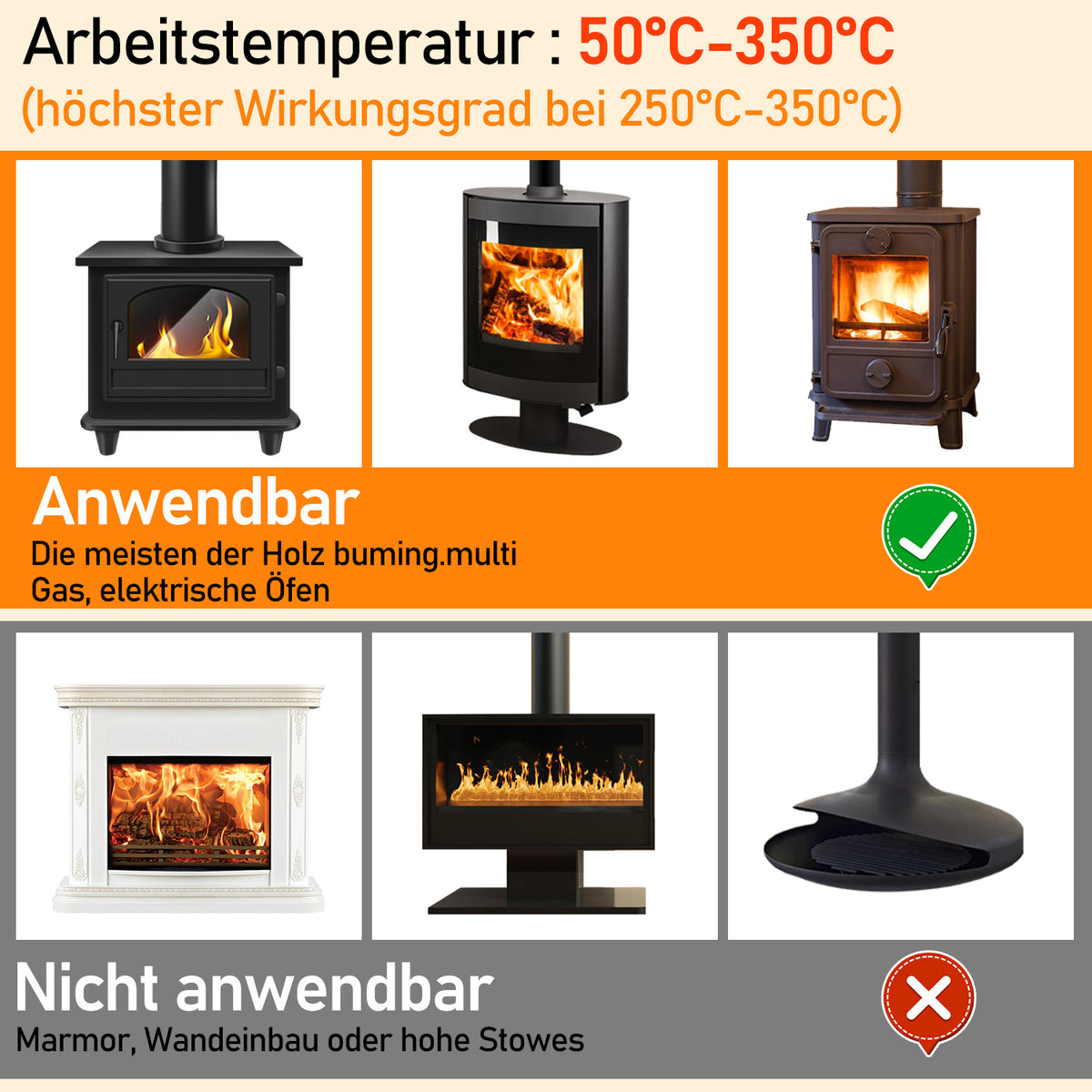 Ofenrohr Ventilator 6-Blatt Magnetisch Wärmebetrieben Leise inkl. 2 Klemmen