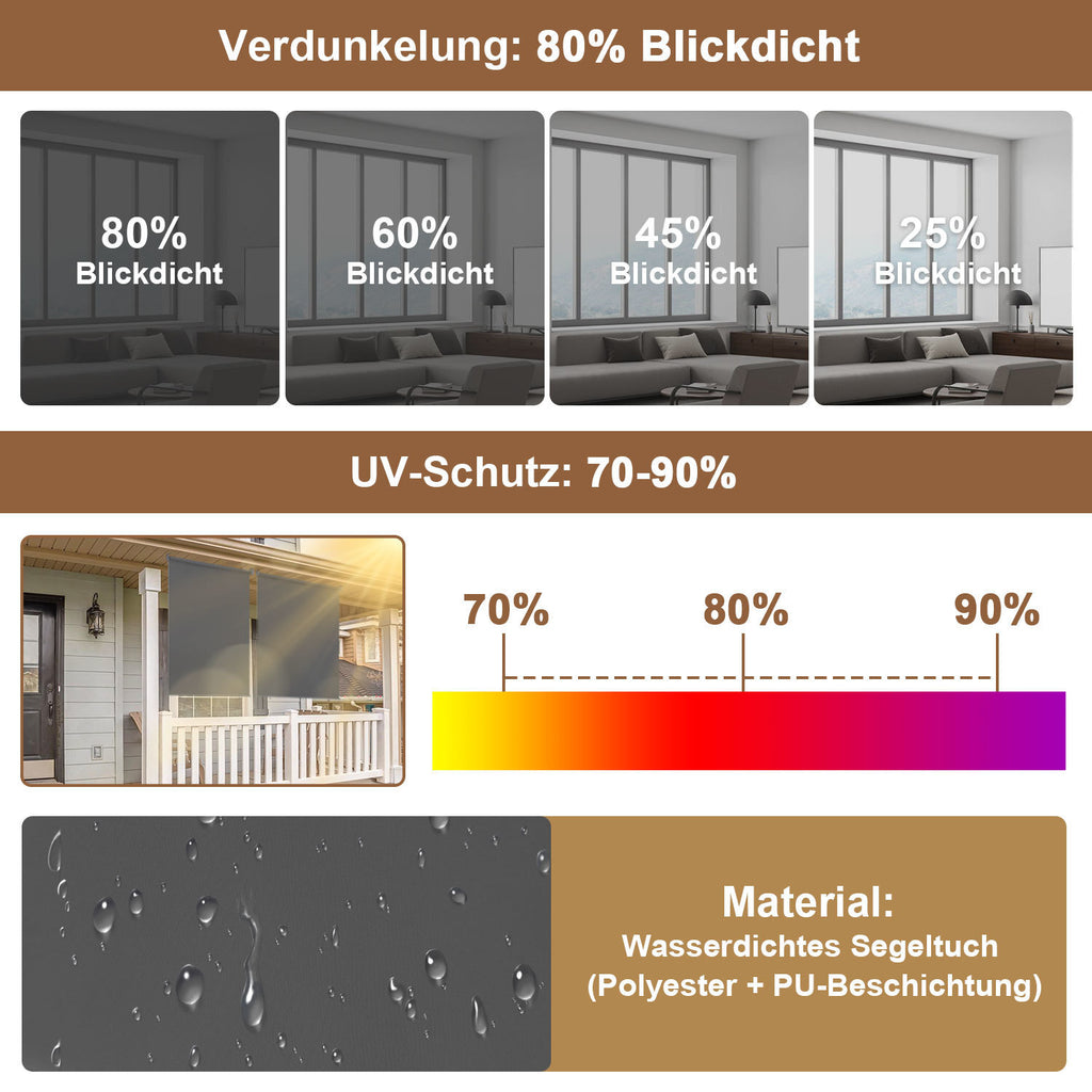 Vertikalmarkisen, Aussenrollos, Balkonrollos, Sichtschutz, Wind- und Regenschutz, Sonnenschutz, UV-Schutz; geeignet für Balkone, Terrassen und Gärten