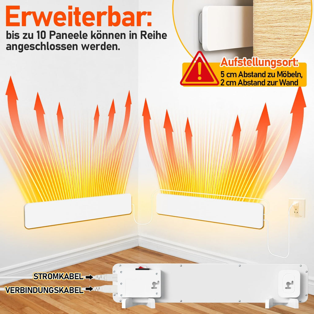 Schimmel Infrarotheizung, 50W Schimmelentferner Wand, Ohne Chemie, Wandmontiert & Freistehend, Geeignet für Badezimmer, Schlafzimmer und Wohnzimmer