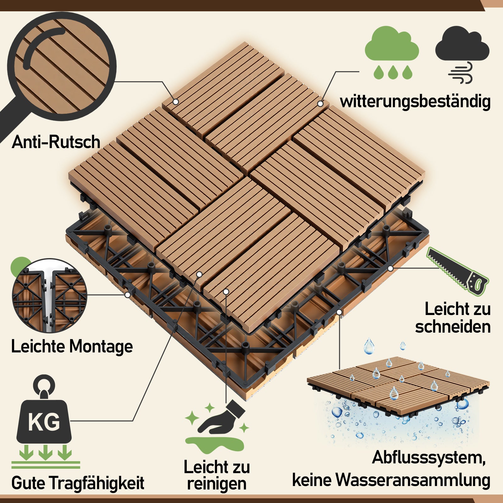 8 Streifen | 30 x 30 cm WPC-Terrassenfliesen 1–5 m², Teakholz-Optik/Rotbraun/Dunkelgrau | Wasserfeste, verlegbare und wasserdurchlässige Fliesen, geeignet für Balkone, Terrassen, Gärten und Außenbereiche